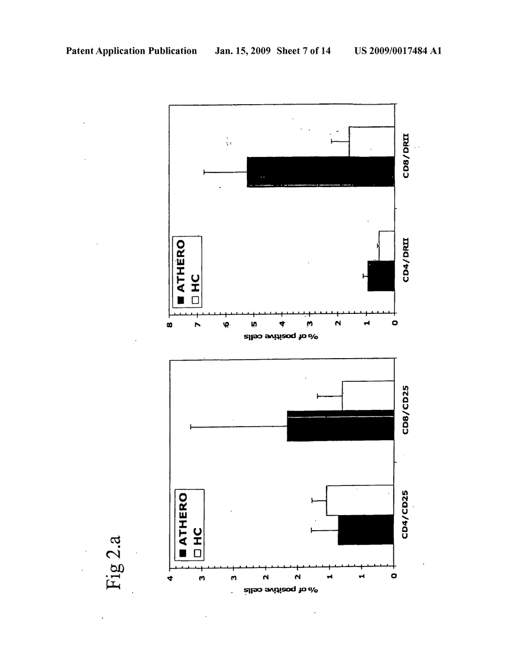 MARKERS FOR ATHEROSCLEROSIS - diagram, schematic, and image 08