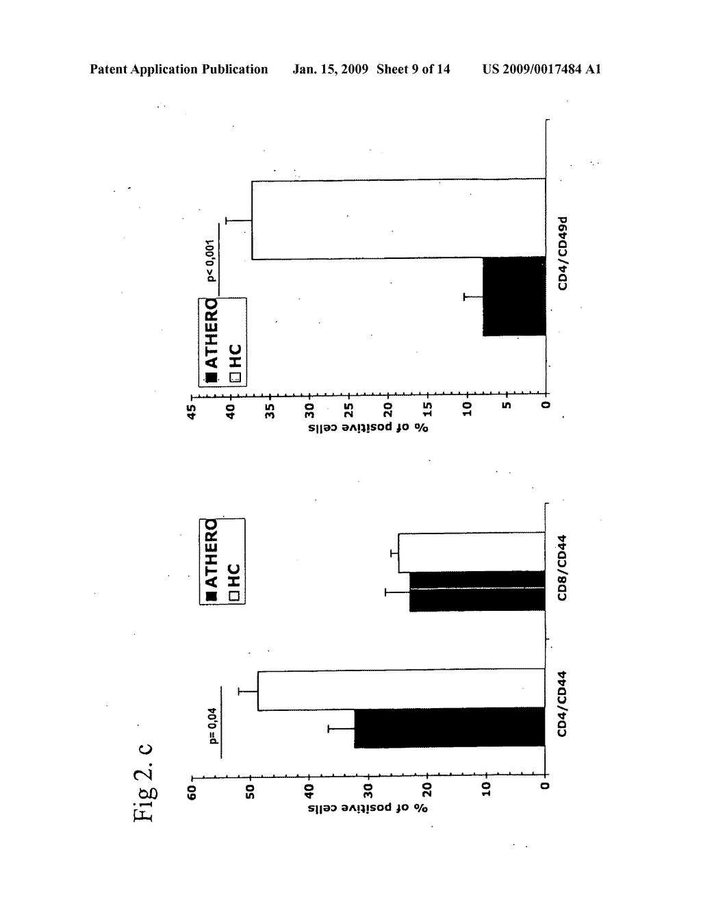 MARKERS FOR ATHEROSCLEROSIS - diagram, schematic, and image 10