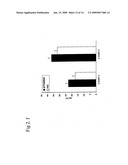 MARKERS FOR ATHEROSCLEROSIS diagram and image