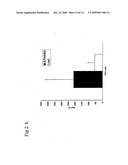 MARKERS FOR ATHEROSCLEROSIS diagram and image