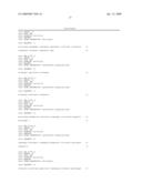 Co-expression of multiple protein chains or subunits diagram and image