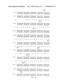 METHOD FOR MAKING INSULIN PRECURSORS AND INSULIN PRECURSOR ANALOGUES HAVING IMPROVED FERMENTATION YIELD IN YEAST diagram and image