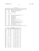 METHOD FOR MAKING INSULIN PRECURSORS AND INSULIN PRECURSOR ANALOGUES HAVING IMPROVED FERMENTATION YIELD IN YEAST diagram and image