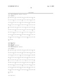 METHOD FOR MAKING INSULIN PRECURSORS AND INSULIN PRECURSOR ANALOGUES HAVING IMPROVED FERMENTATION YIELD IN YEAST diagram and image