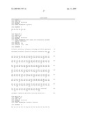 METHOD FOR MAKING INSULIN PRECURSORS AND INSULIN PRECURSOR ANALOGUES HAVING IMPROVED FERMENTATION YIELD IN YEAST diagram and image