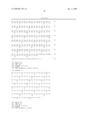 METHOD FOR MAKING INSULIN PRECURSORS AND INSULIN PRECURSOR ANALOGUES HAVING IMPROVED FERMENTATION YIELD IN YEAST diagram and image