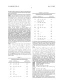 Fibroblast Growth Factor-Like Polypeptides diagram and image