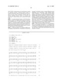 Fibroblast Growth Factor-Like Polypeptides diagram and image