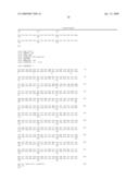 Fibroblast Growth Factor-Like Polypeptides diagram and image