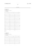 Fibroblast Growth Factor-Like Polypeptides diagram and image