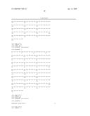 Fibroblast Growth Factor-Like Polypeptides diagram and image