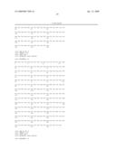 Fibroblast Growth Factor-Like Polypeptides diagram and image