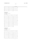 Fibroblast Growth Factor-Like Polypeptides diagram and image