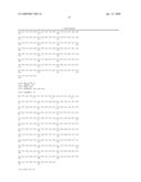 Fibroblast Growth Factor-Like Polypeptides diagram and image