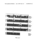 Polynucleotides Encoding Promyostatin Polypeptides diagram and image