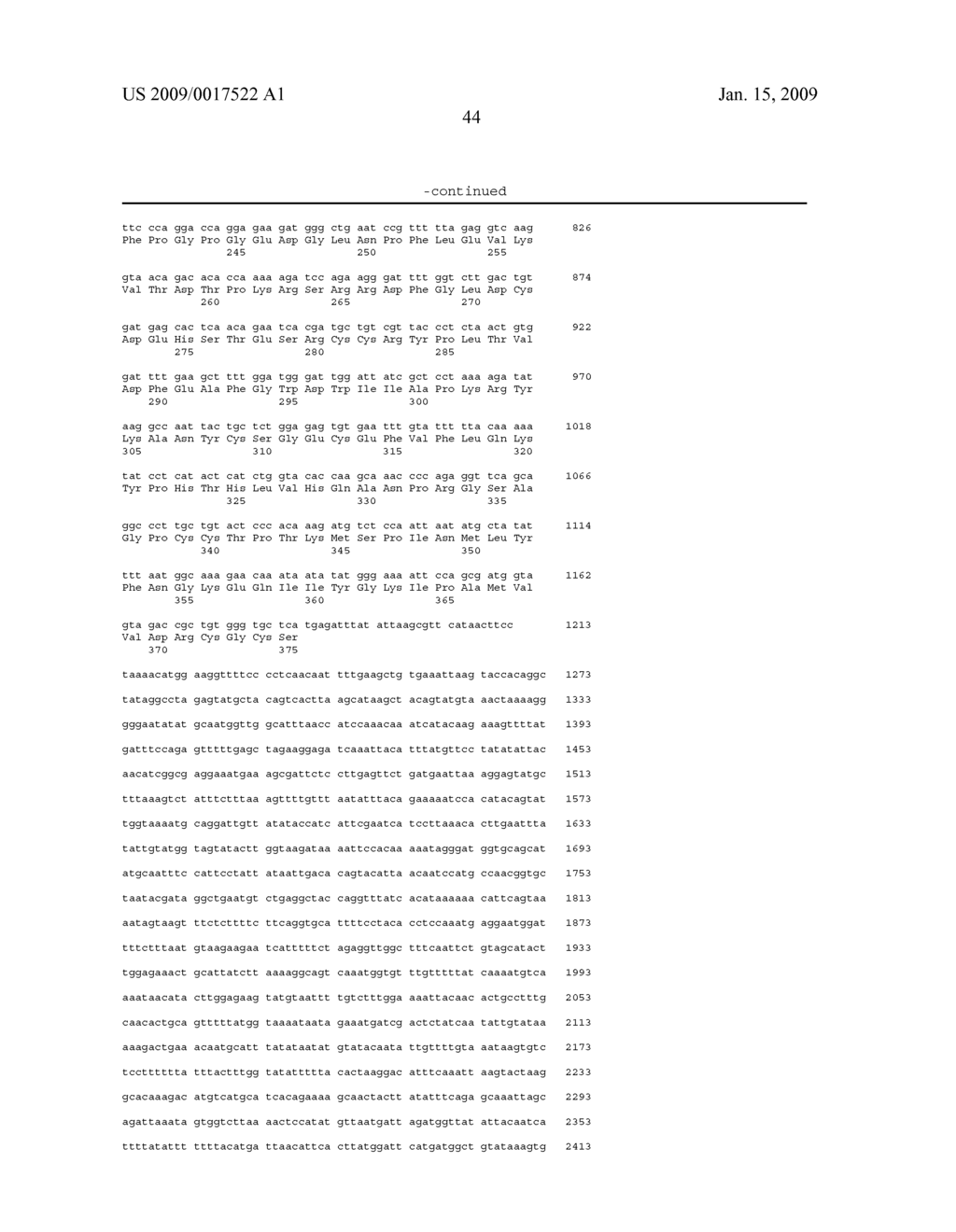 Polynucleotides Encoding Promyostatin Polypeptides - diagram, schematic, and image 48