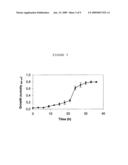 S-TRIAZINE-HERBICIDE-DEGRADING BACTERIA, PRODUCT FOR THE BIOREMEDIATION AND METHOD OF BIOREMEDIATION diagram and image