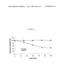 S-TRIAZINE-HERBICIDE-DEGRADING BACTERIA, PRODUCT FOR THE BIOREMEDIATION AND METHOD OF BIOREMEDIATION diagram and image