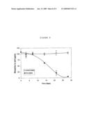 S-TRIAZINE-HERBICIDE-DEGRADING BACTERIA, PRODUCT FOR THE BIOREMEDIATION AND METHOD OF BIOREMEDIATION diagram and image