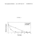 S-TRIAZINE-HERBICIDE-DEGRADING BACTERIA, PRODUCT FOR THE BIOREMEDIATION AND METHOD OF BIOREMEDIATION diagram and image