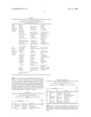 S-TRIAZINE-HERBICIDE-DEGRADING BACTERIA, PRODUCT FOR THE BIOREMEDIATION AND METHOD OF BIOREMEDIATION diagram and image