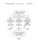 SYSTEMS AND METHODS FOR DNA COMPUTING USING METHYLATION diagram and image