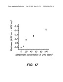 Apparatus and Method for Determining The Concentration of Iodine-Containing Organic Compounds in an Aqueous Solution diagram and image