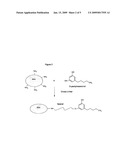 DELTA-9-TETRAHYDROCANNABINOL DETECTION METHOD diagram and image