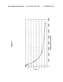 DELTA-9-TETRAHYDROCANNABINOL DETECTION METHOD diagram and image