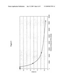 DELTA-9-TETRAHYDROCANNABINOL DETECTION METHOD diagram and image