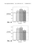 Methods for diagnosing renal disorders diagram and image