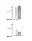 Methods for diagnosing renal disorders diagram and image