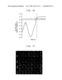 Siloxane polymer composition, method of forming a pattern using the same, and method of manufacturing a semiconductor using the same diagram and image