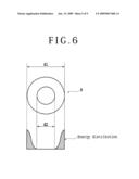 WAFER DIVIDING METHOD USING LASER BEAM WITH AN ANNULAR SPOT diagram and image