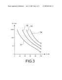 METHOD FOR MANUFACTURING A SEMICONDUCTOR-ON-INSULATOR SUBSTRATE FOR MICROELECTRONICS AND OPTOELECTRONICS diagram and image