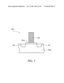 METHOD FOR FABRICATING A SEMICONDUCTOR DEVICE diagram and image