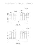 ALTERNATIVE METHOD FOR ADVANCED CMOS LOGIC GATE ETCH APPLICATIONS diagram and image