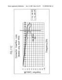 Connector with uniformly arrange ground and signal tail portions diagram and image