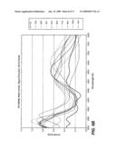 SPECTRA BASED ENDPOINTING FOR CHEMICAL MECHANICAL POLISHING diagram and image