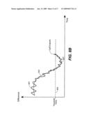 SPECTRA BASED ENDPOINTING FOR CHEMICAL MECHANICAL POLISHING diagram and image