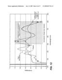 SPECTRA BASED ENDPOINTING FOR CHEMICAL MECHANICAL POLISHING diagram and image
