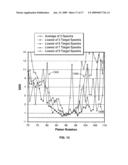 SPECTRA BASED ENDPOINTING FOR CHEMICAL MECHANICAL POLISHING diagram and image