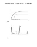 Method, Data Processing Program and Computer Program Product for Determining a Periodic Cycle of Time Series Data diagram and image