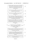 METHODS AND APPARATUS FOR SUCCESSIVE INTERFERENCE CANCELLATION BASED ON RATE CAPPING IN PEER-TO-PEER NETWORKS diagram and image