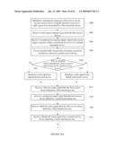 METHODS AND APPARATUS FOR SUCCESSIVE INTERFERENCE CANCELLATION BASED ON RATE CAPPING IN PEER-TO-PEER NETWORKS diagram and image