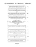 METHODS AND APPARATUS FOR SUCCESSIVE INTERFERENCE CANCELLATION BASED ON RATE CAPPING IN PEER-TO-PEER NETWORKS diagram and image