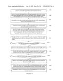 METHODS AND APPARATUS FOR SUCCESSIVE INTERFERENCE CANCELLATION BASED ON RATE CAPPING IN PEER-TO-PEER NETWORKS diagram and image