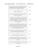 METHODS AND APPARATUS FOR SUCCESSIVE INTERFERENCE CANCELLATION BASED ON RATE CAPPING IN PEER-TO-PEER NETWORKS diagram and image