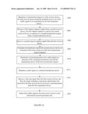 METHODS AND APPARATUS FOR SUCCESSIVE INTERFERENCE CANCELLATION BASED ON RATE CAPPING IN PEER-TO-PEER NETWORKS diagram and image