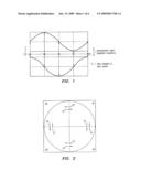 FREQUENCY ERROR ESTIMATION AND CORRECTION diagram and image